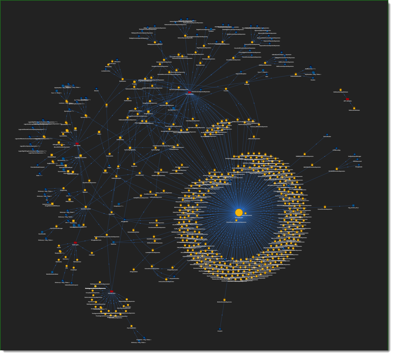 GrapeCity.CalcEngine creation GrapeCity.CalcEngine creation